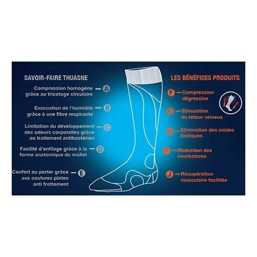 Thuasne Chaussette Recup Up Homme Blanc – Image 2