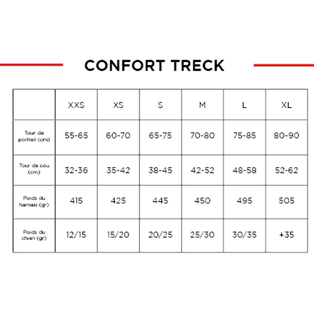 I-Dog Harnais Confort Trek – Image 8