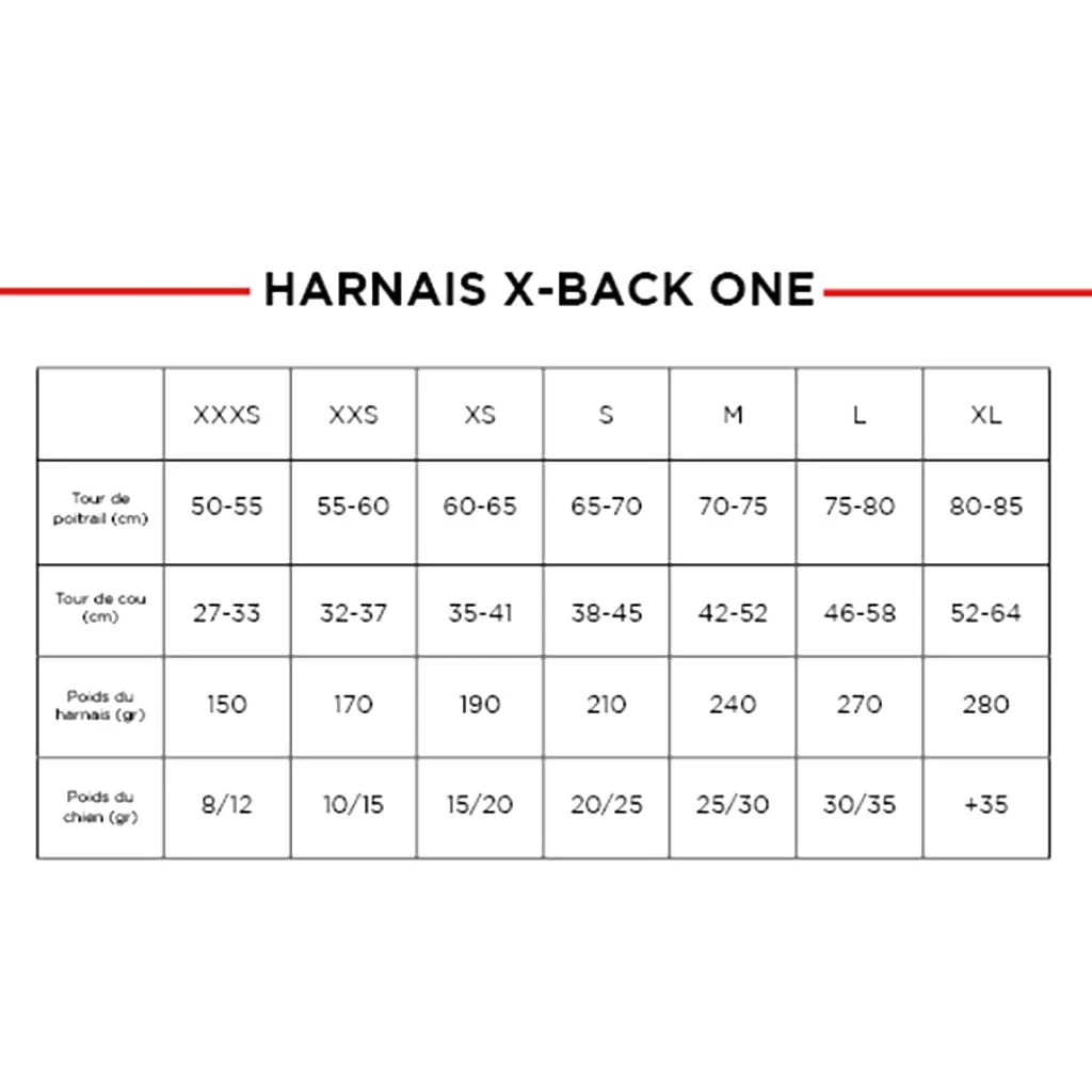 I-Dog Harnais Canicross Sport X-Back One – Image 5