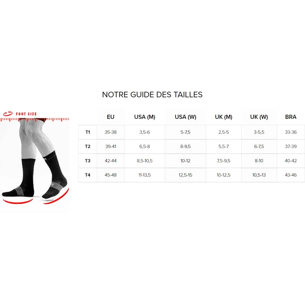 Compressport Pro Racing Socks V4.0 Trail Bleu Ciel – Image 5